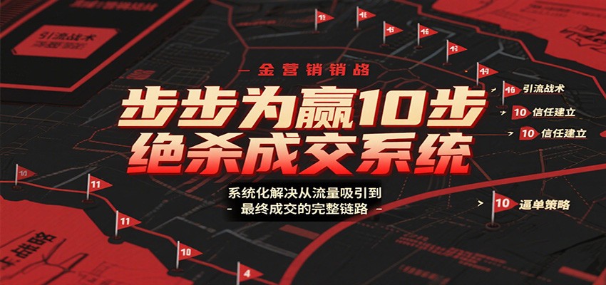 步步为赢10步绝杀成交系统,系统化解决从流量吸引到最终成交的完整链路-丰收创业