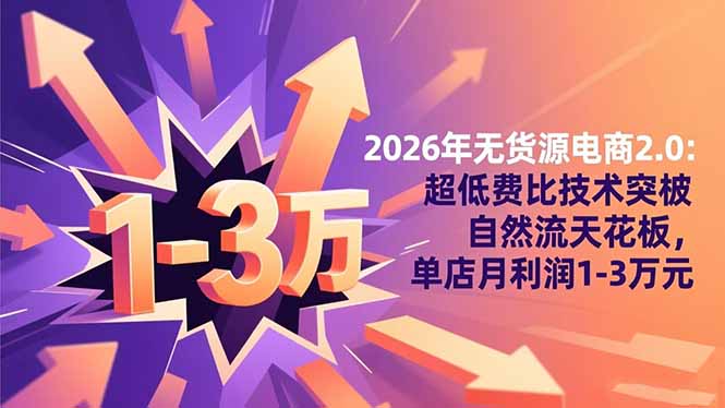 2026年无货源电商2.0:超低费比技术突破自然流天花板,单店月利润1-3万元-丰收创业