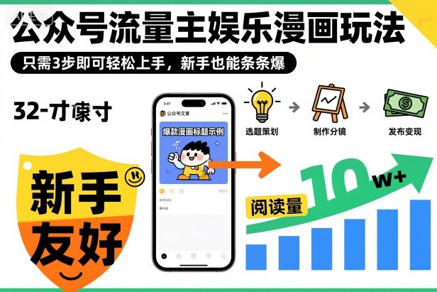 公众号流量主娱乐漫画玩法,只需3步即可轻松上手,新手也能条条爆-丰收创业