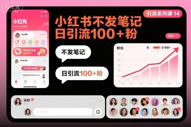 引流系列课14：小红书不发笔记日引流100+粉-丰收创业